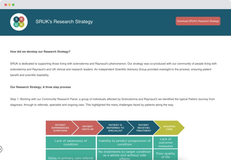 Scleroderma & Raynaud's UK website screenshot